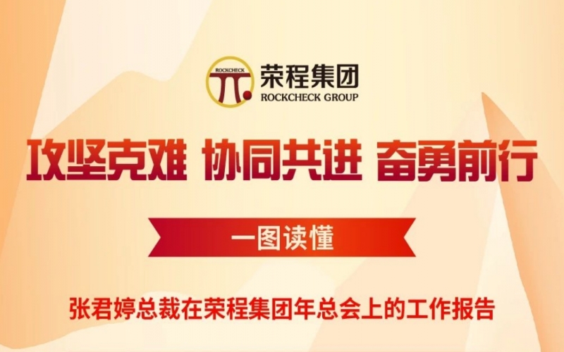 一圖讀懂張君婷總裁在榮程集團(tuán)2024年總結(jié)表彰暨2025年工作部署會議上的報(bào)告