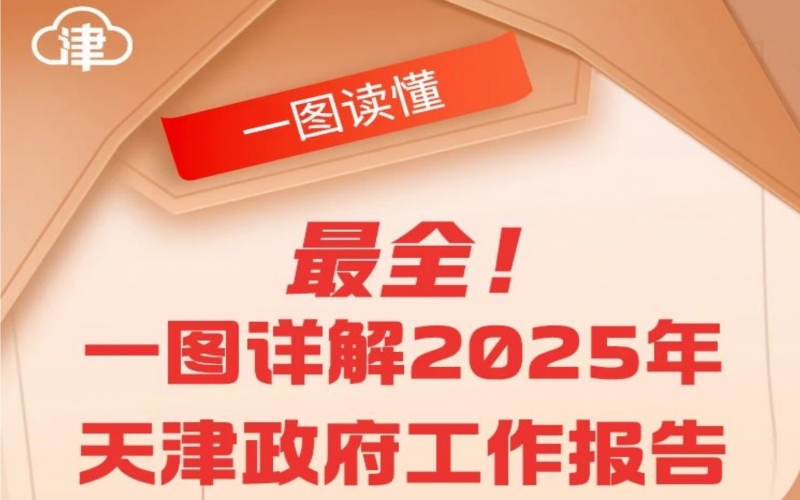 一圖讀懂 - 政府工作報(bào)告圖解版！2025，天津這樣干！