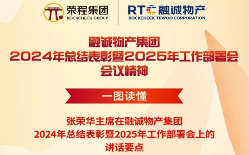 一圖讀懂融誠物產(chǎn)集團(tuán)2024年總結(jié)表彰暨2025年工作部署會(huì)議精神